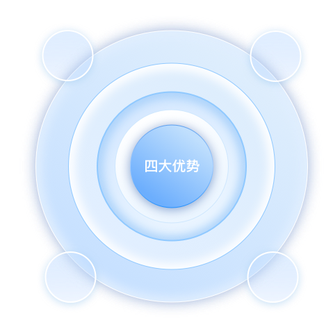 小天互连企业级即时通讯的群聊功能支持与多系统的集成，在工作中随时建群沟通